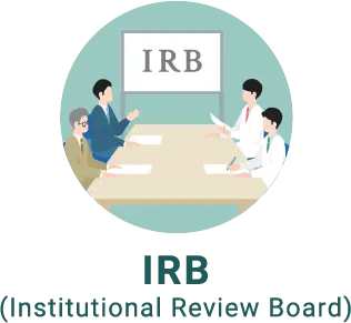 IRB (Institutional Review Board)